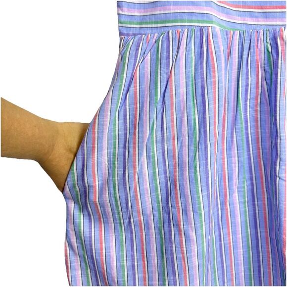 GAP Womens Babydoll Tank Dress XXL Blue Striped Rainbow Smocked Coastal Beachy - Picture 4 of 11